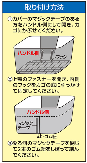 取り付け方法