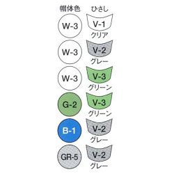 画像4: ＳＴ－１６１０ＪＺＶ