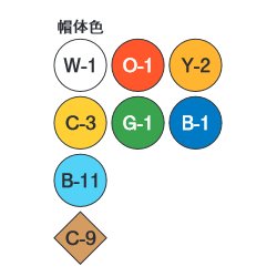 画像4: ＳＴ－１０８－ＪＰＺ